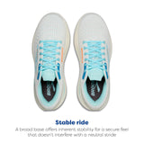 Bluewash/Atomizer/Orange