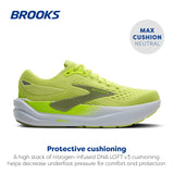 Sunny Lime/Acid Lime/Tea