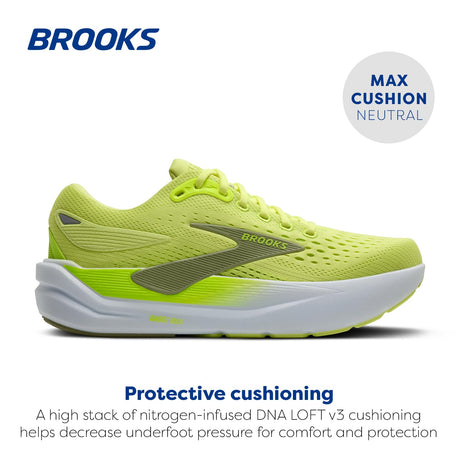 Sunny Lime/Acid Lime/Tea