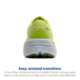 Sunny Lime/Acid Lime/Tea