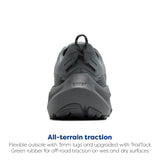 Gray/Gray/Blackened Pearl