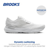 White Oyster Alloy