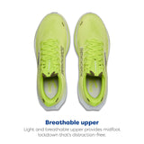 Sunny Lime/Olive/White