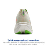 Coconut/Green Gecko/Pink Clay