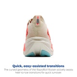 Coconut/Fiery Coral/Atomizer