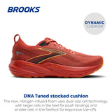 Burnt Sienna/Ebony/Orange