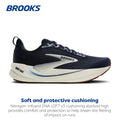 Navy/Navy/Biscuit