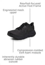 black/black