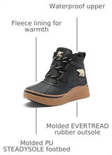 Black/Gum 2