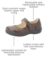 Brown Leopard
