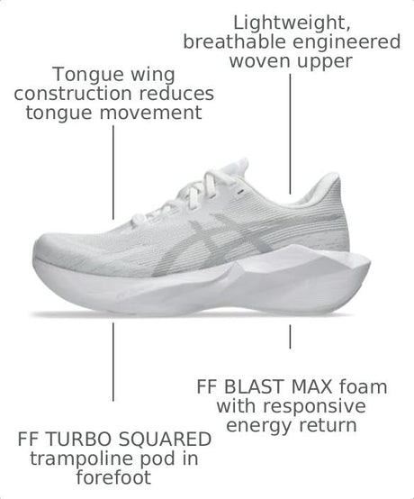 White/White