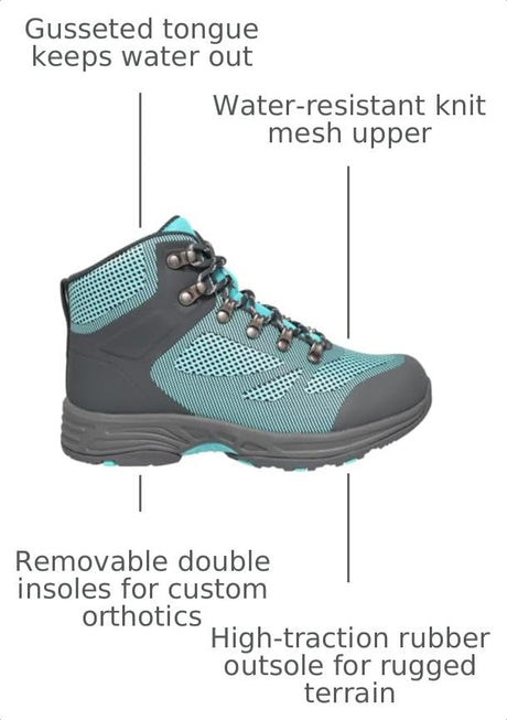 Aqua/Grey