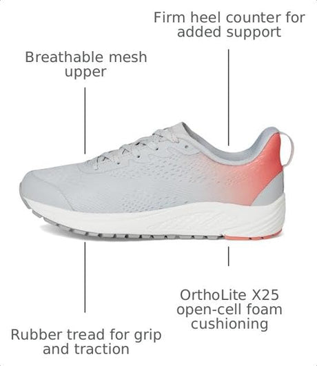 Grey/Coral