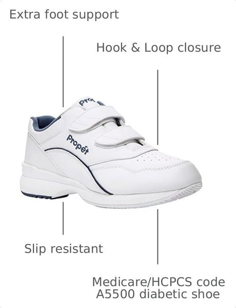White/Blue