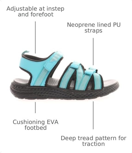Teal