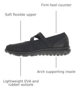 All Black