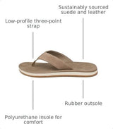 Brown Suede