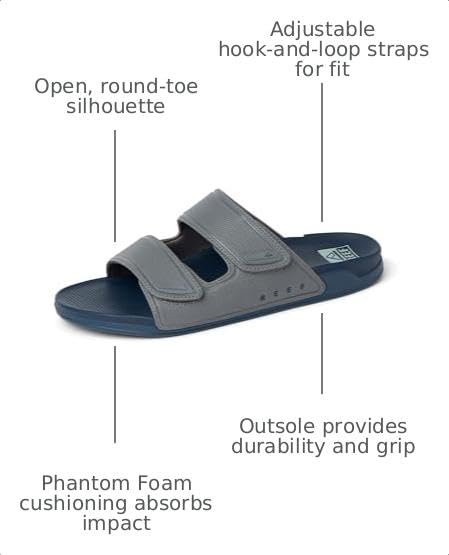 Blue/Grey