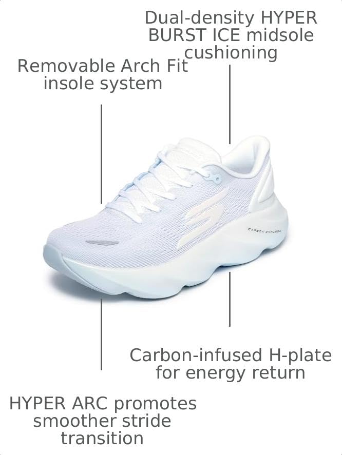 White/Light Blue