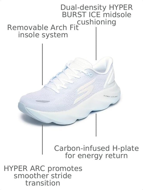 White/Light Blue