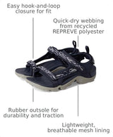 Hydro Camo Total Eclipse