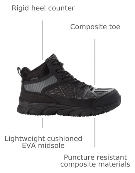 Dark Grey/Black