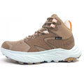 Hoka Anacapa 2 Mid Gtx Womens