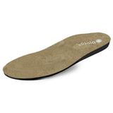 Glolily Replacement Insoles