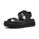 black/black